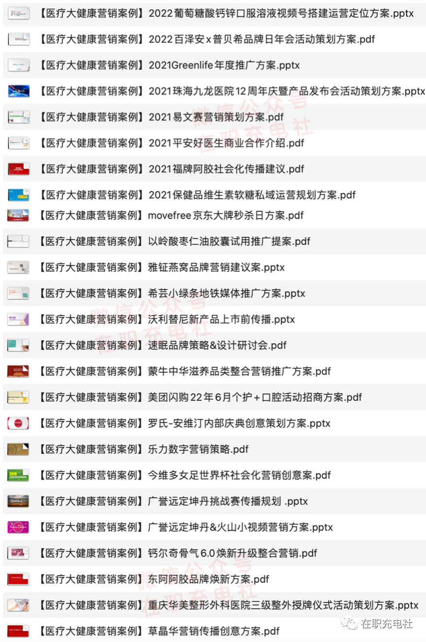 25份「醫(yī)療 保健 大健康」?fàn)I銷策劃案例，限免下載！